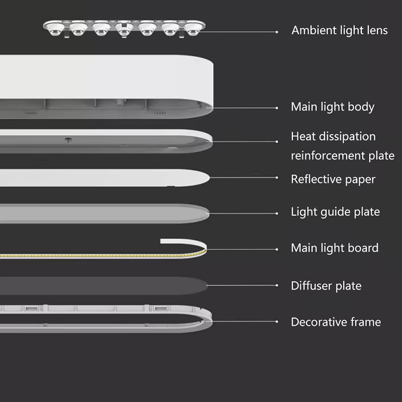 Yeelight Smart LED Pendant Lig - Yeelight Light Lightstrip ulasan dan harga
