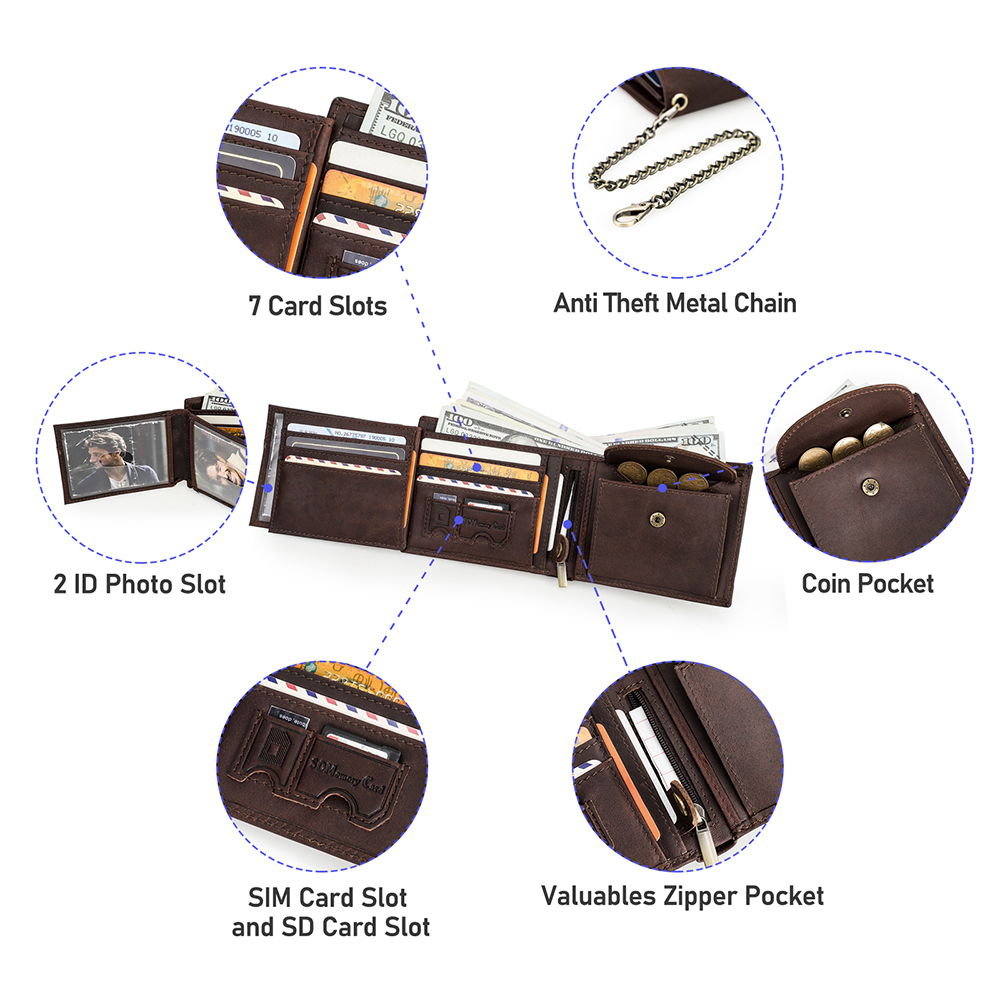 Hiram Genuine Leather Men Wall - Interior Design Portfolio ulasan dan harga